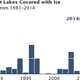 Illustration for article titled Lake Superior Is Basically In The Middle Of A Never-Ending Winter